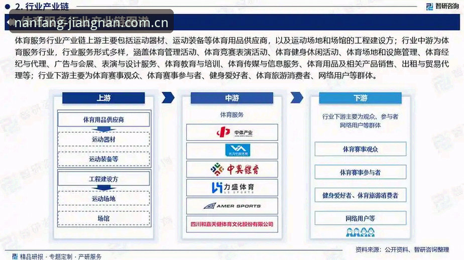 江南体育iOS版深度评测：数字体育服务的趋势与安全边界