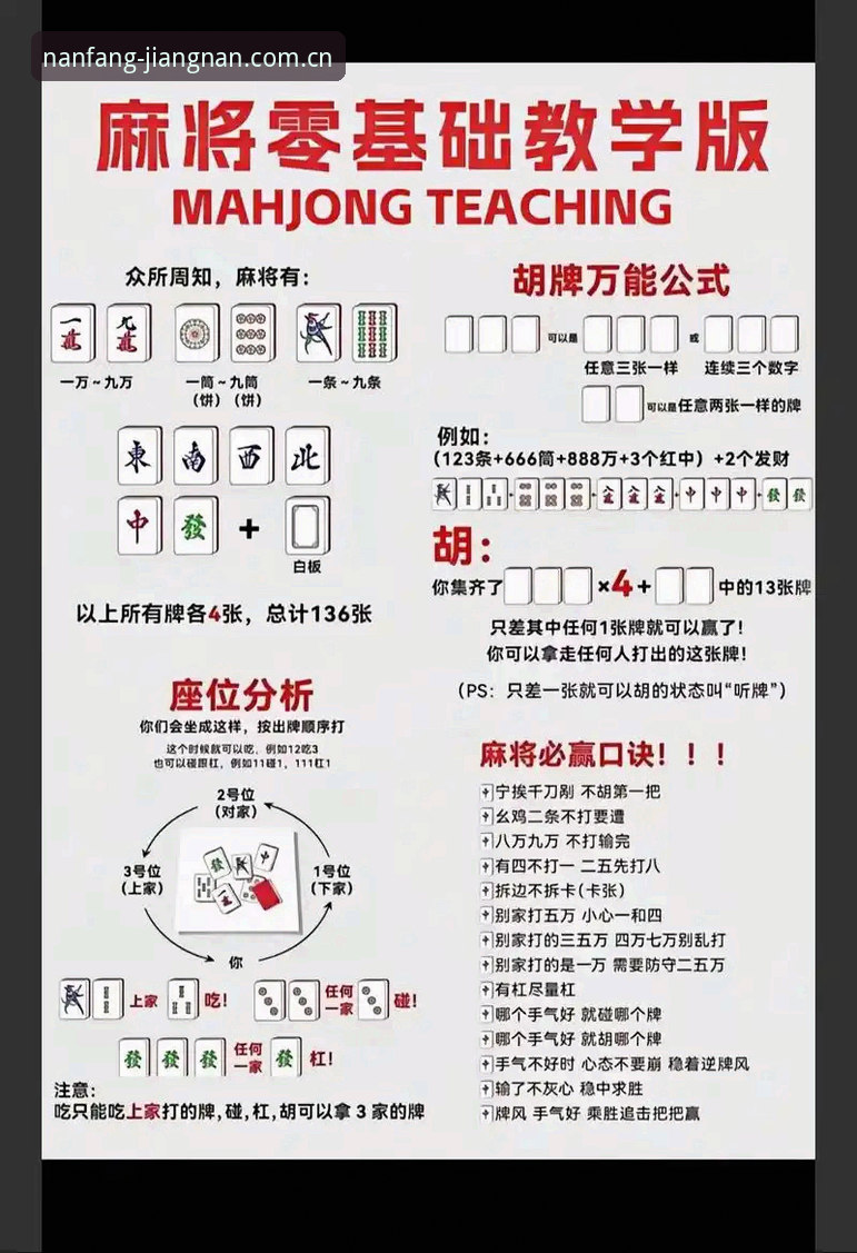 江南数字娱乐操作教程：从入门到熟练的全流程指南